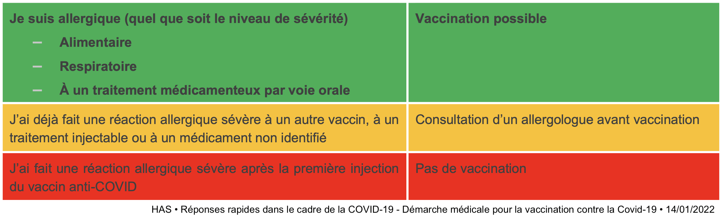 enfants 2 carnets de vaccination Édition 2021 Certificat international sur les vaccinations pour bébés adolescents adultes avec covid supplémentaire de 19 pages 